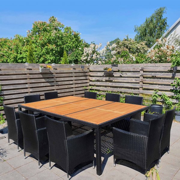 Stor matgrupp utembler 220x160cm | 10 stolar | Lyfco Svanesund