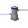 Ovanmarkpool 4,3m diameter | Bestway Steel Pro MAX (56444)