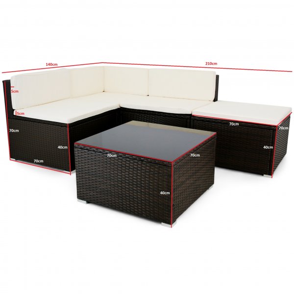 Loungembler | Smart inbyggd dynfrvaring | Lyfco Kungshamn