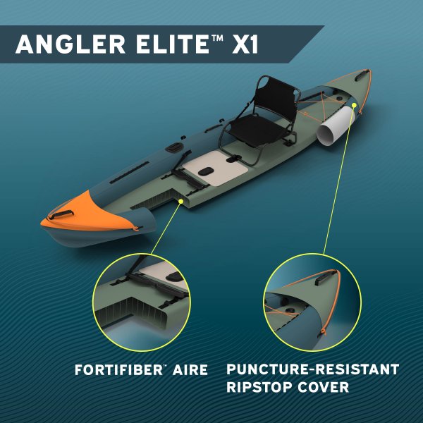 HydroForce Angler Elite Fiskekajak 380×99 cm | Fish ruler, ripstop & komplett set | Bestway (65197) HydroForce Angler Elite Fiskekajak 380×99 cm | Fish ruler, ripstop & komplett set | Bestway (65197)