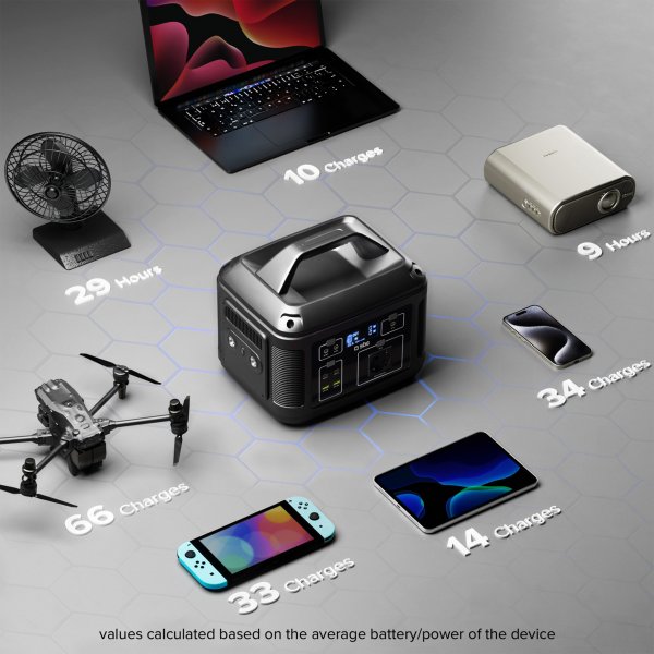 Kraftfull Power Station 600W 120000mAh | Ladda 7 enheter samtidigt